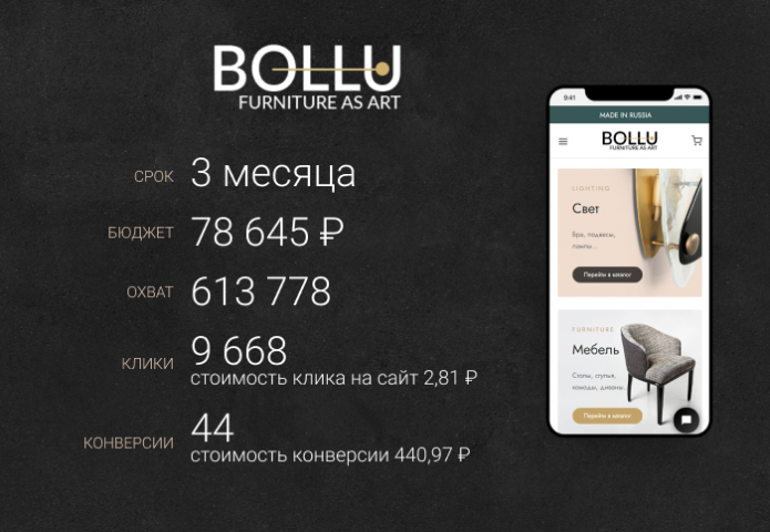 Производитель мебели BOLLU / target Instagram