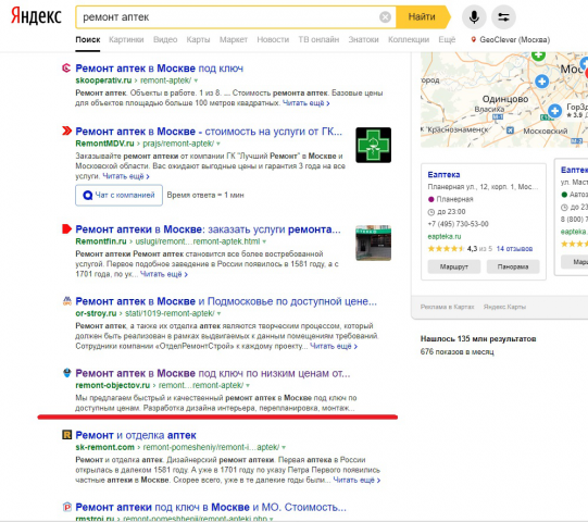 ТОП-5 по запросу "ремонт аптек" за 1 месяц
