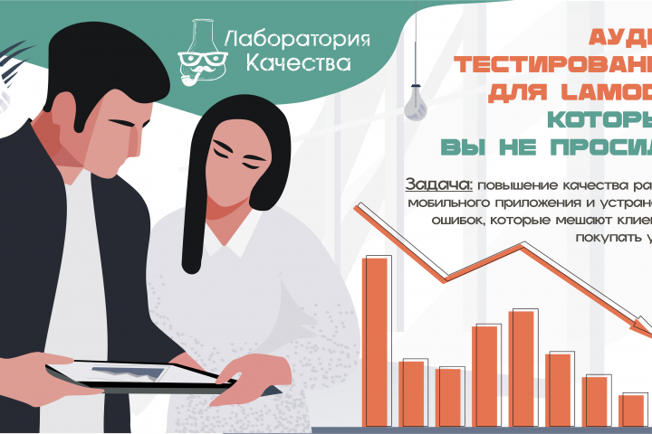 Презентация для аудиторской компании "Лаборатория качества"