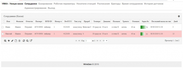 Необходимо разработать веб-систему учёта строительного инвентаря
