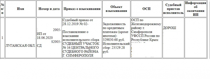 Работа с api https://api-ip.fssprus.ru