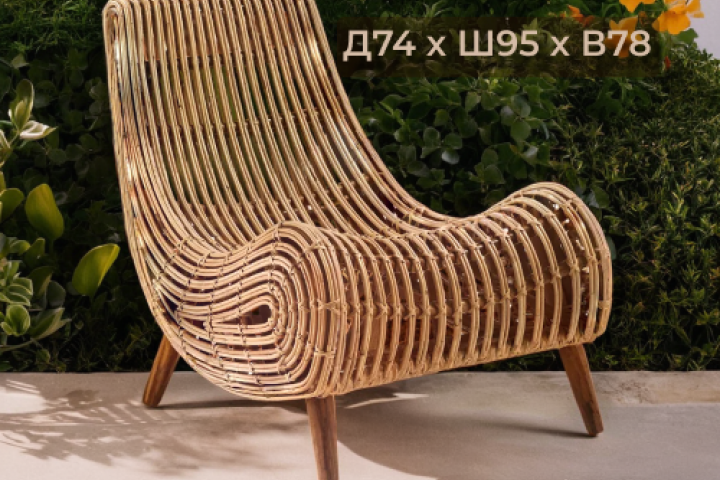 Описание и инфографика Кресла из ротанга