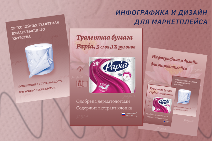 Инфографика для маркетплейсов