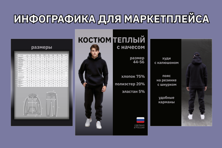 Инфографика для маркетплейса