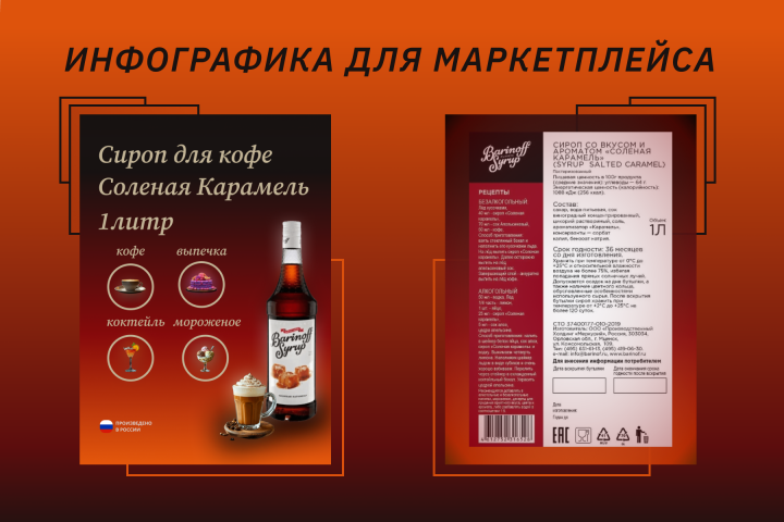 Нейросети. инфографика для маркетплейса