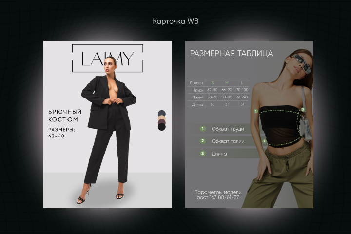 карточка