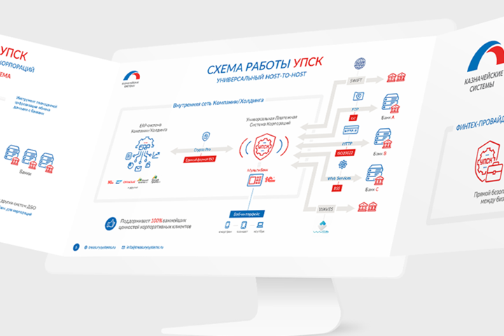 КС «под ключ»