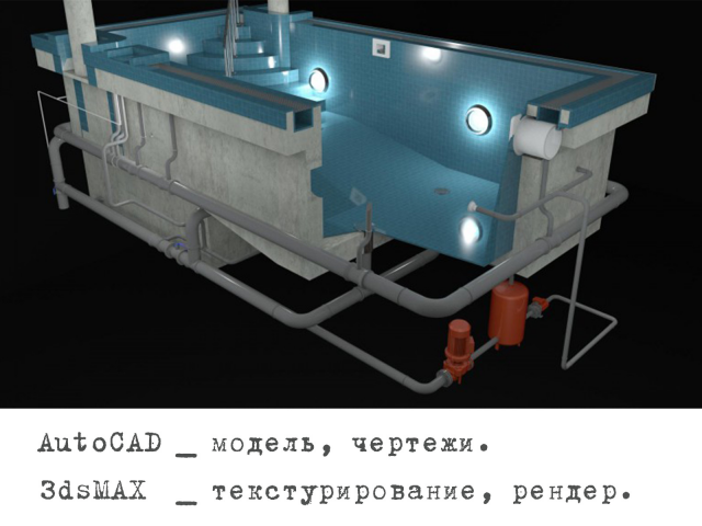 Бассейн в разрезе