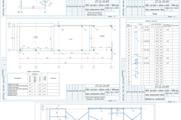 ������ "����������� �������������"