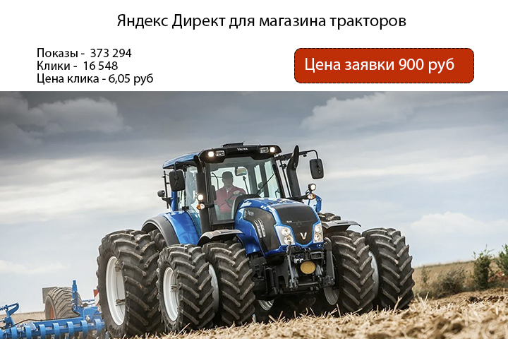 Контекстная реклама в Яндекс Директ. Тракторы и минитракторы.