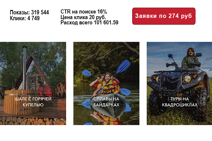 Сплавы на байдарках, аренда шале через и туры на квадроциклах.