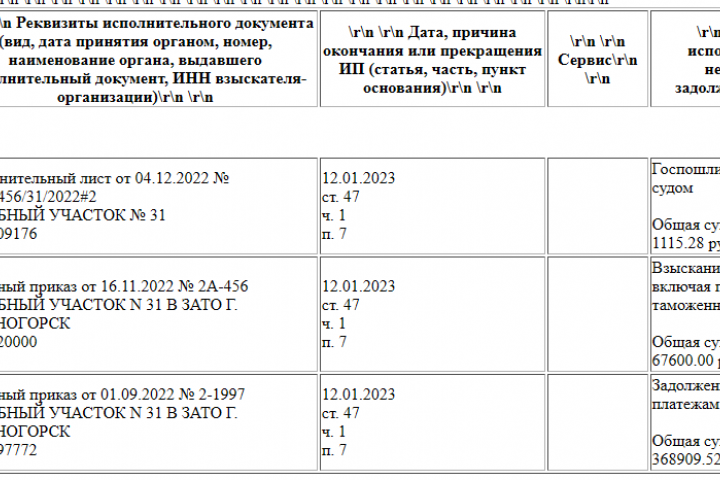 https://fssp.gov.ru/ - парсер ФССП