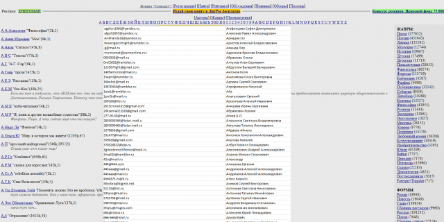 Парсинг email с сайта samlib.ru - Самиздат 75 000 email