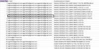 Парсер всех E-MAIL с сайта allegro.pl