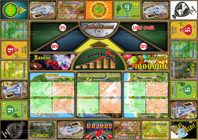экономическая игра / игровое поле