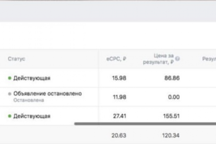 Магазин одежды из Нижнего Новгорода