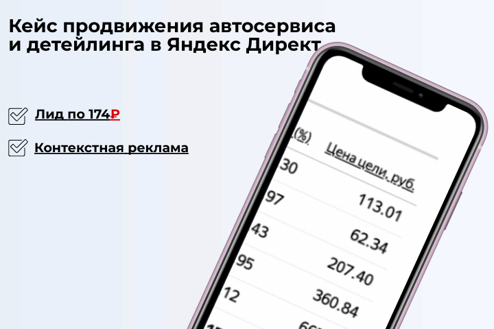 Кейс продвижения автосервиса и детейлинга в Яндекс Директ