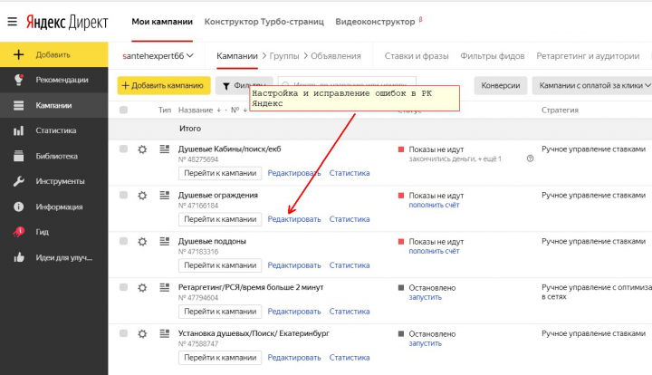 Разработка Яндекс.Директ, ретаргет + РСЯ
