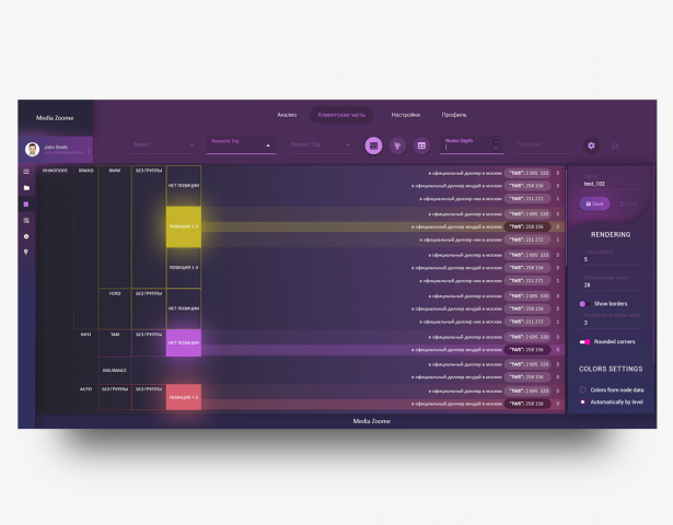 Разработка UI/UX интерфейса_Rendering