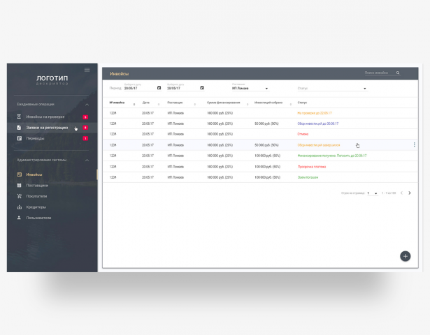Разработка UI/UX интерфейса в стиле Google Material Angular