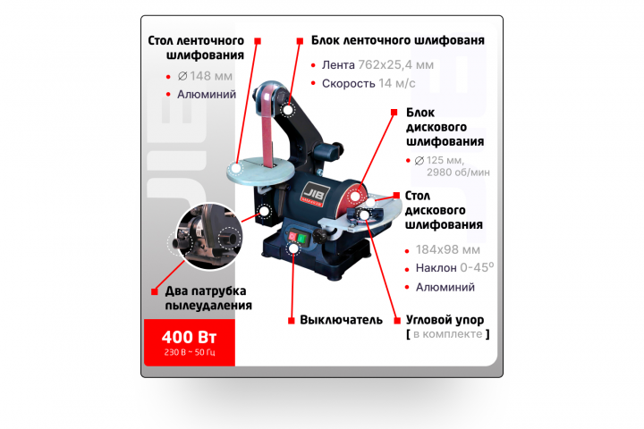Разработка карточки товара на Ozon для ООО "ХАРВИ РУС"