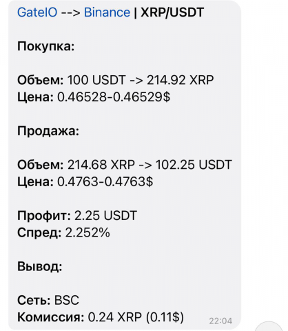 Арбитражный бот с выводом в тг