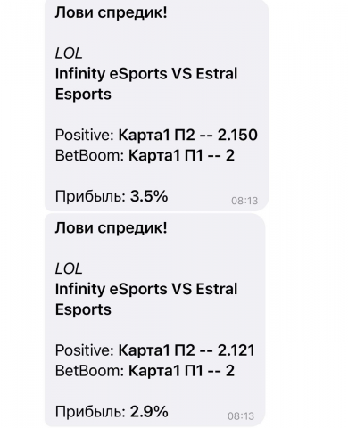 Парсинг бк с выводом в тг бот