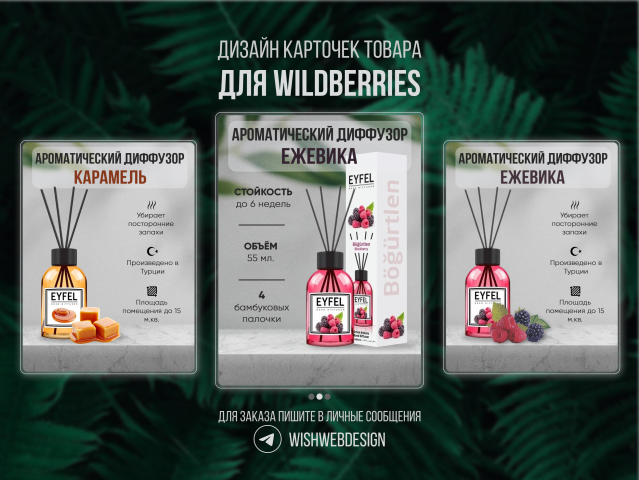 Дизайн карточек товара для маркетплейсов