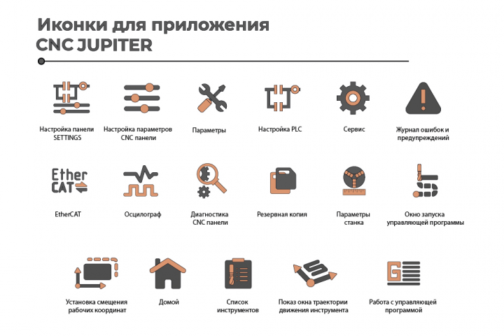 Иконки для приложения CNC JUPITER