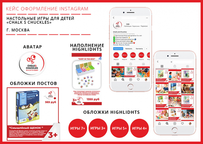 Упаковка профиля Instagram