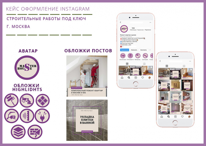 Упаковка профиля Instagram