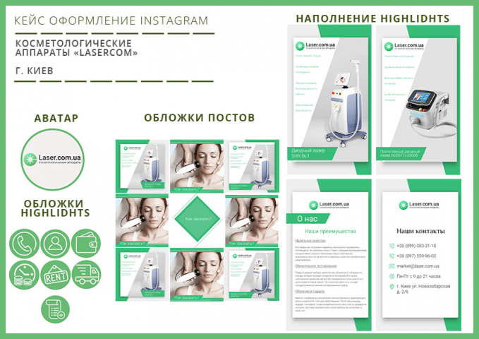 Упаковка профиля Instagram