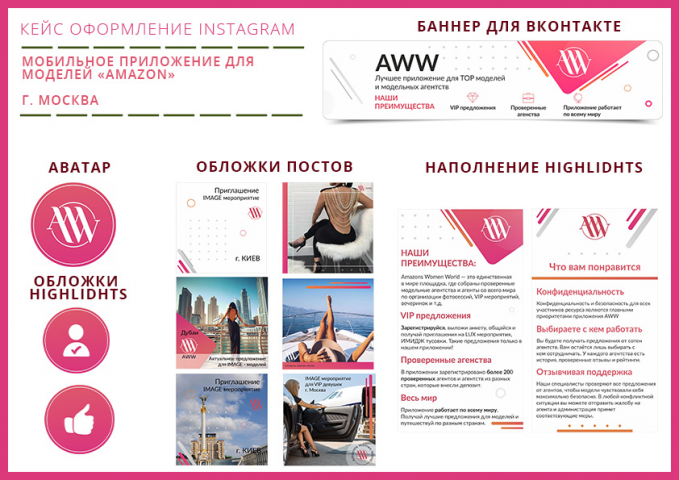 Упаковка профиля Instagram