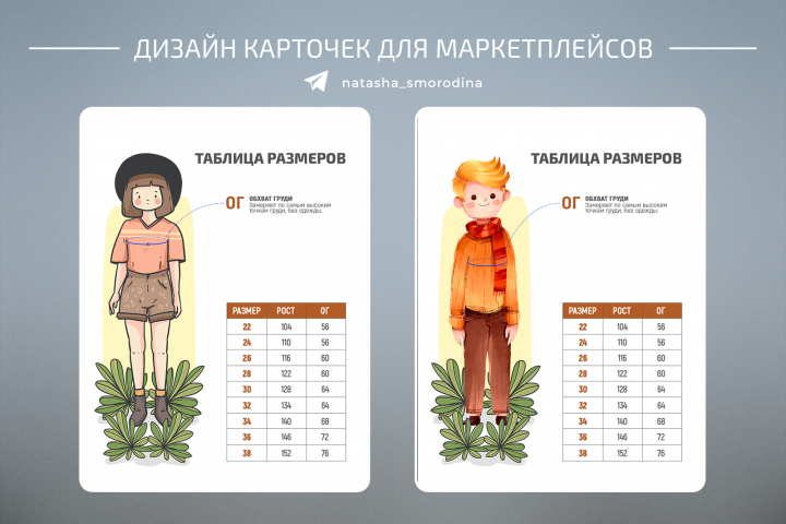 Дизайн карточек для МП