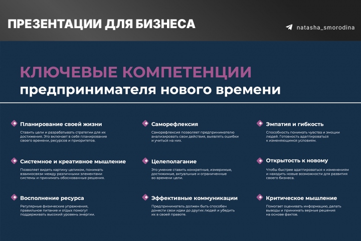 Презентации для бизнеса