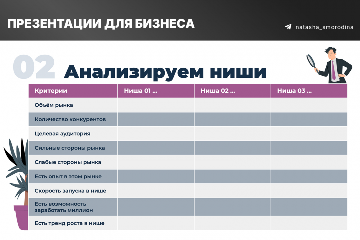 Презентации для бизнеса