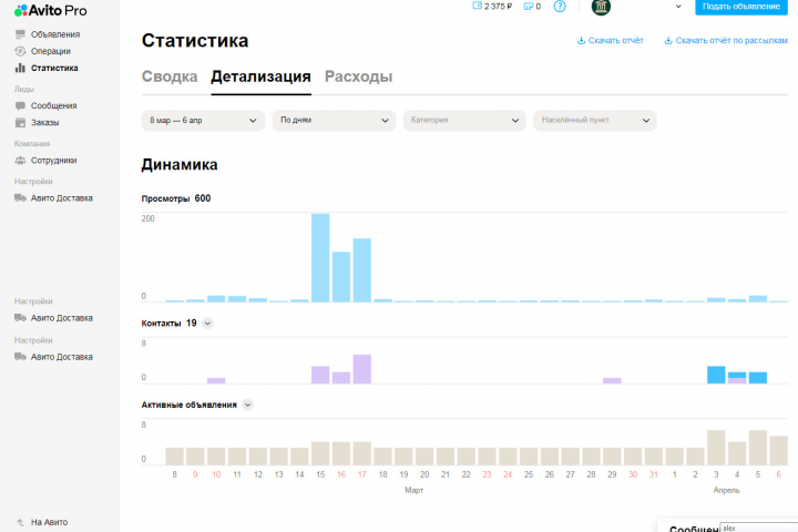Авито юридические услуги