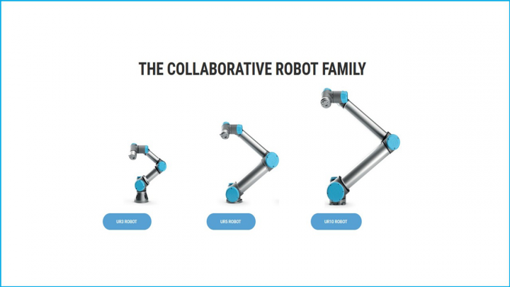Коллаборативные Роботы с ИИ. Перевод презентации на русский язык