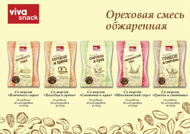 Работа 3318037