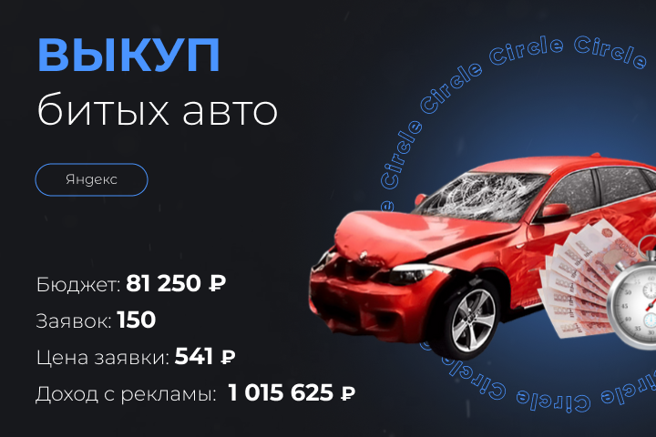 Выкуп битых авто