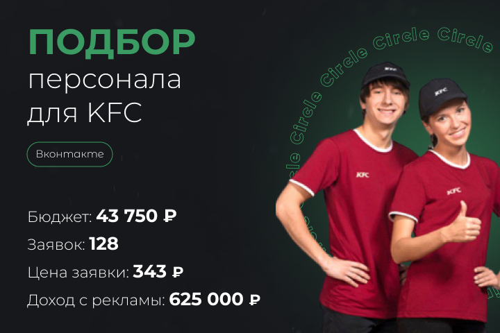 подбор персонала для KFC