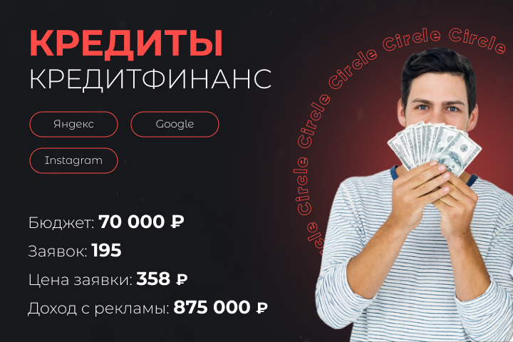 Кредиты КредитФинанс