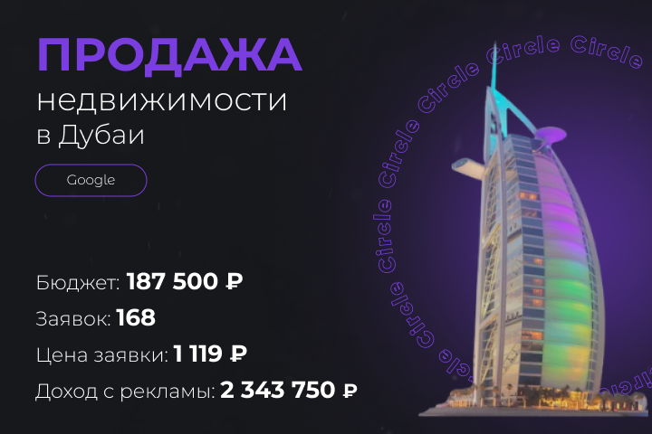 Продажа недвижимости в Дубаи
