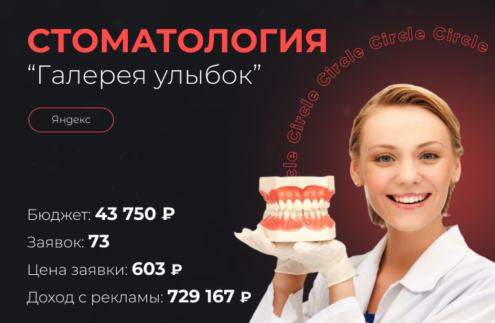 Стоматология Галерея Улыбок