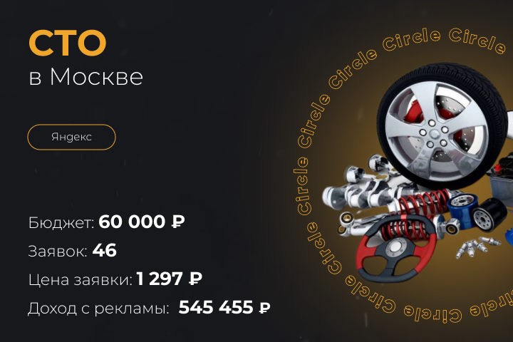 СТО в Москве