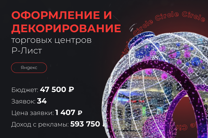 Оформление и декорирование торговых центров Р-Лист