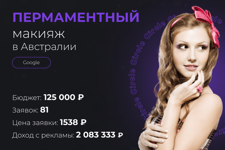 Пермаментный макияж в Австралии