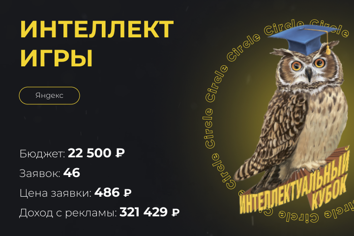 Интеллект игры