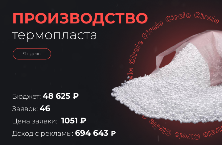 Производство термопласта