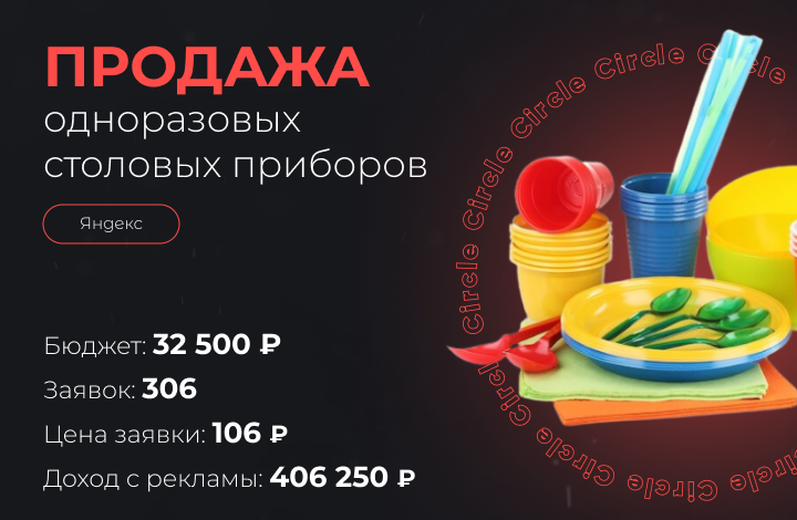 Продажа одноразовые столовых приборов